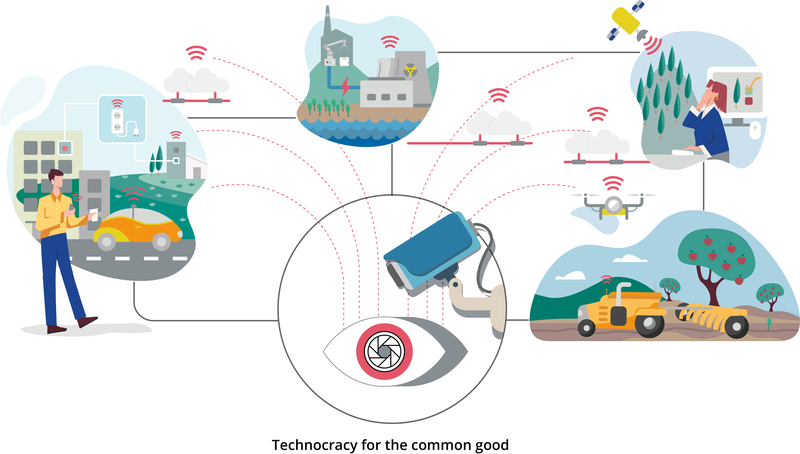 technocracy.png