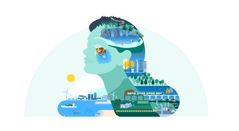 Europe's environment 2025 (EEA)
