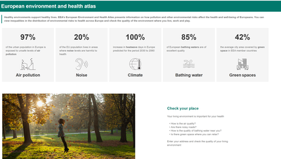 European environment and health atlas