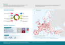 Euroopan maanpeite on säilynyt suhteellisen vakaana vuodesta 2000, ja noin 25 prosenttia on peltojen ja
pysyvien viljelykasvien kattamaa, 17 prosenttia laidunta ja 34 metsää. Samalla kaupungit ja
betoni-infrastruktuurit kasvavat edelleen ja maatalouteen käytetty kokonaisala supistuu. Vaikka keinotekoiset pinnat kattavat alle viisi prosenttia laajemmasta ETA-alueesta, huomattava alue suljettiin
(peitettiin asfaltilla tai betonilla) vuosina 2000–2018. Hyvä uutinen on se, että keinotekoisten pintojen
kasvuvauhti on hidastunut viime vuosina.