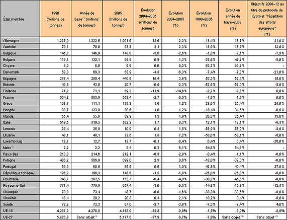 Table 1 FR