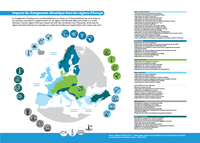 Impacts du changement climatique dans les régions d'Europe