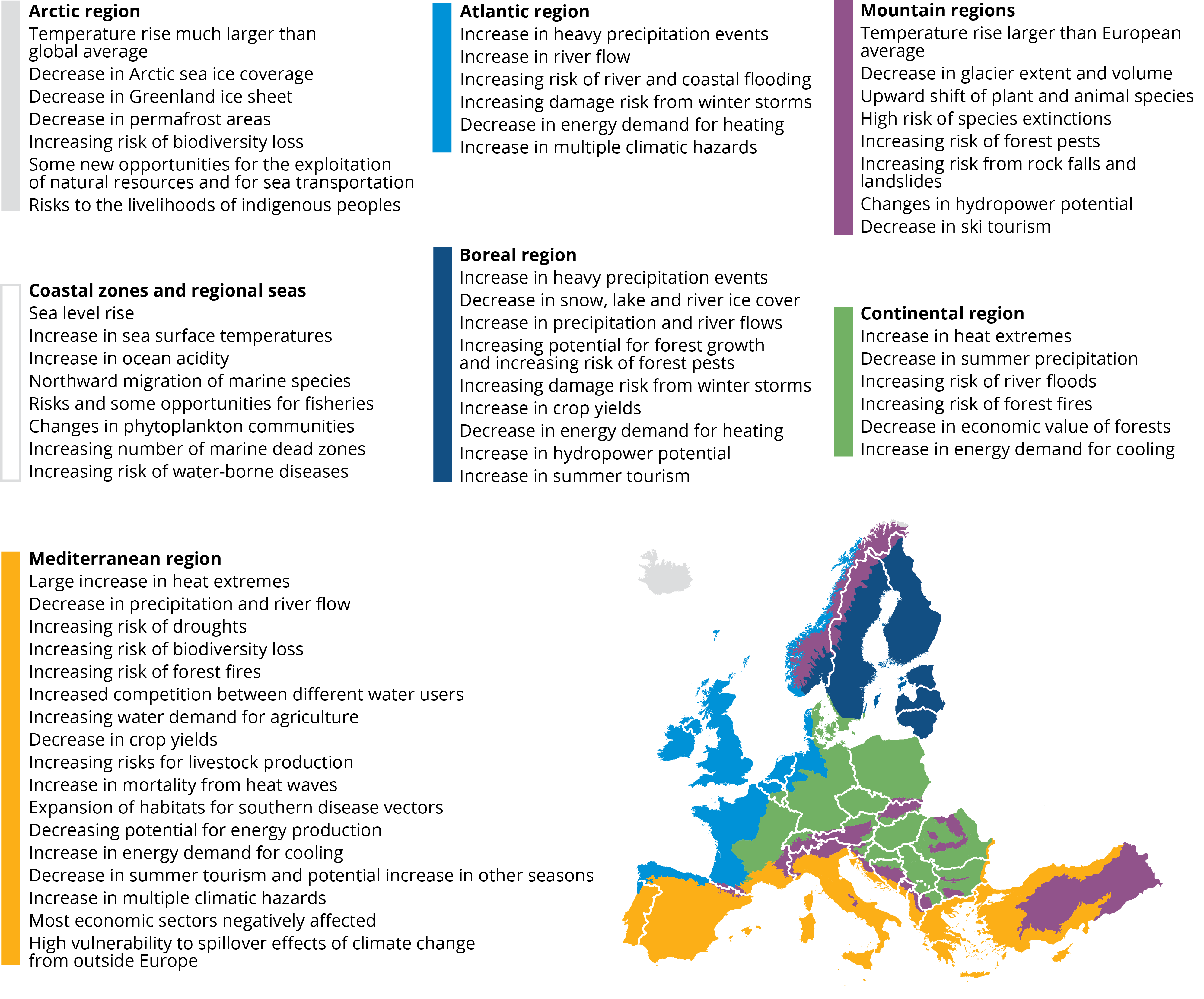 High res - CC Adaptation map