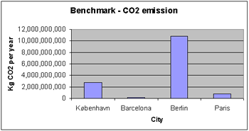 EPER_23-02-2004_Winnie_Berndtson.png