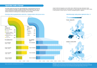 Upotreba  vode  u  Europi