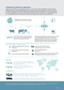 Cambiamento climatico e agricoltura Cambiamento climatico e agricoltura