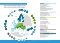 Gli effetti del cambiamento climatico nelle regioni europee