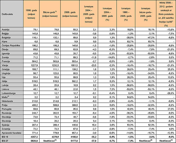 table-1-lv.jpg