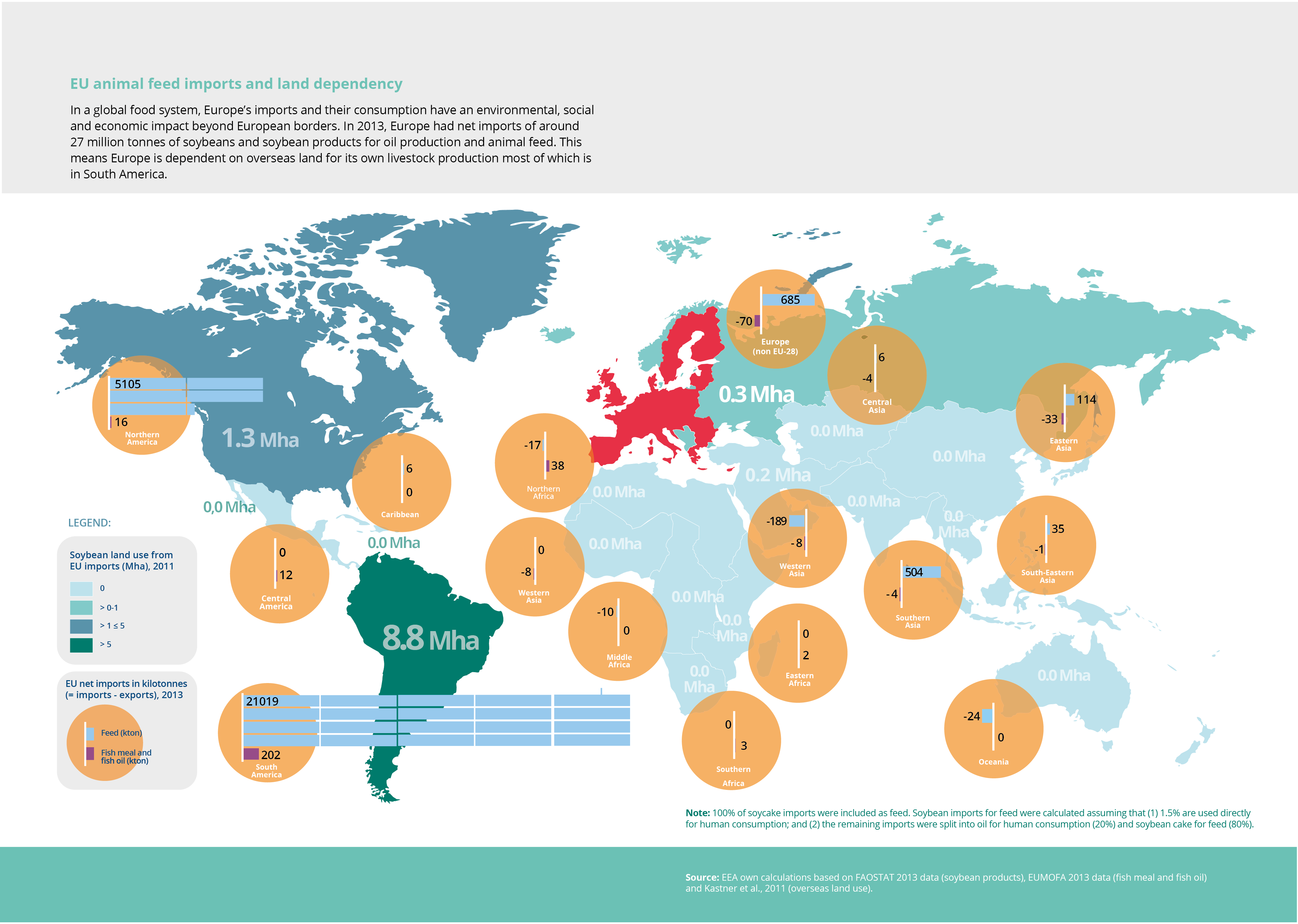 Статистика животных в россии. Домашние животные статистика. Food Import Europe 39%. Самое любимое животное статистика. World Bank food Import Europe.