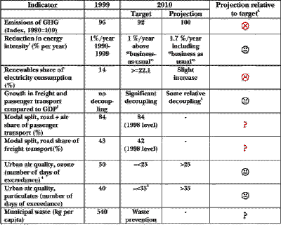 Table 01 - thumbnail