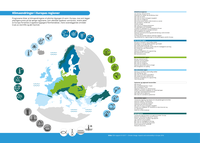 Klimaendringer i Europas regioner