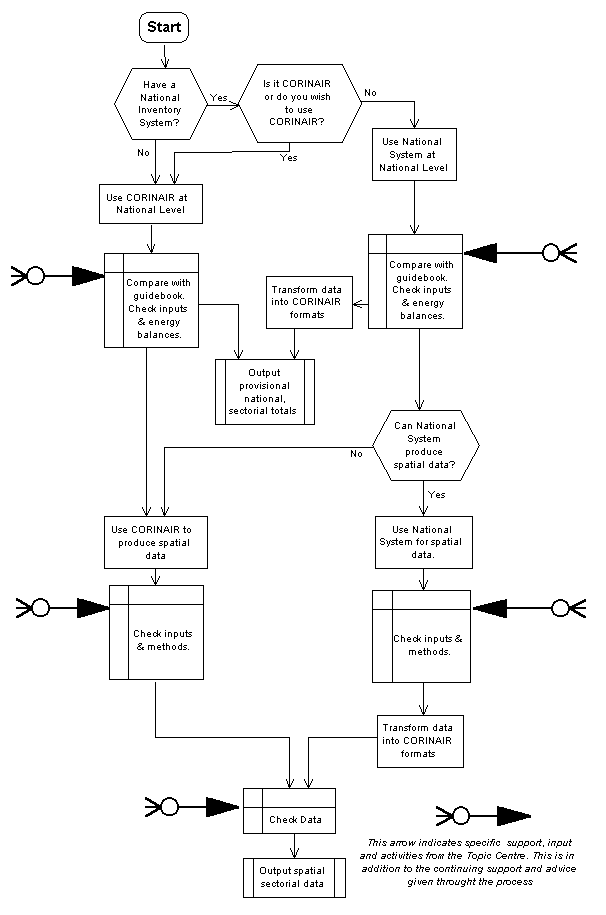 figure2.gif (12532 bytes)