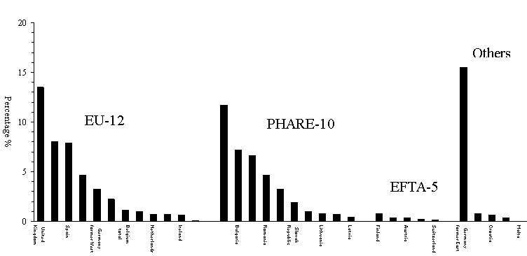 fig12.gif (5791 bytes)