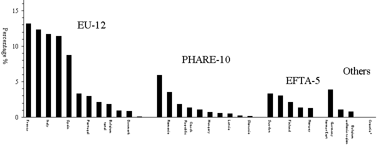 fig32.gif (5259 bytes)