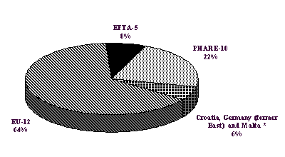 fig61.gif (3655 bytes)