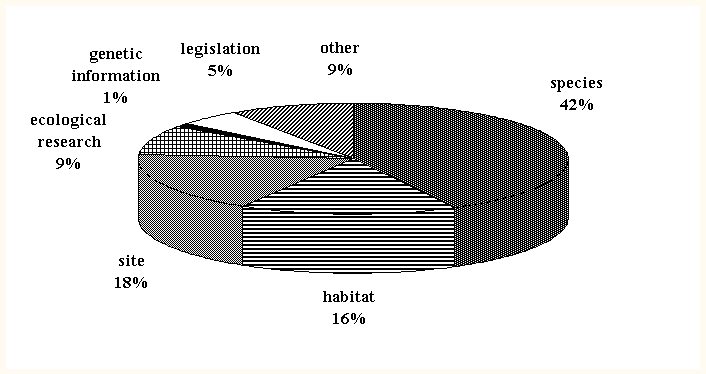 fig3.gif (6699 bytes)