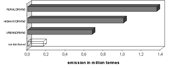 FIG11.gif (4075 bytes)