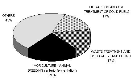 FIG16.gif (4504 bytes)