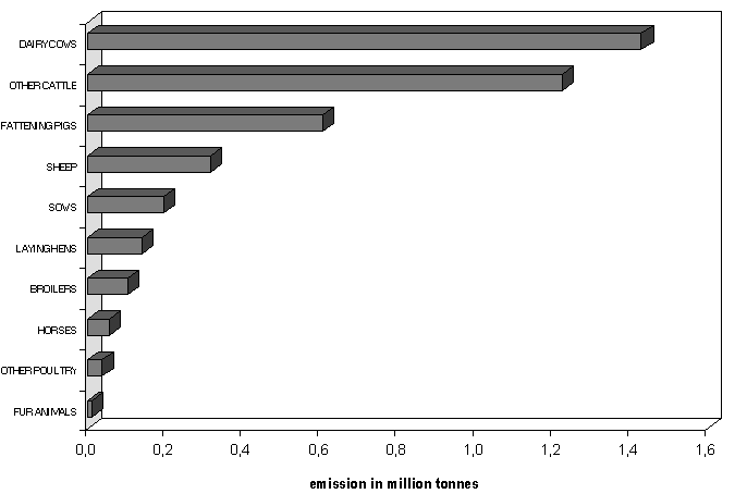 FIG24.gif (5798 bytes)