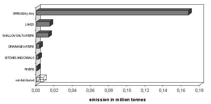 fig30.gif (5039 bytes)