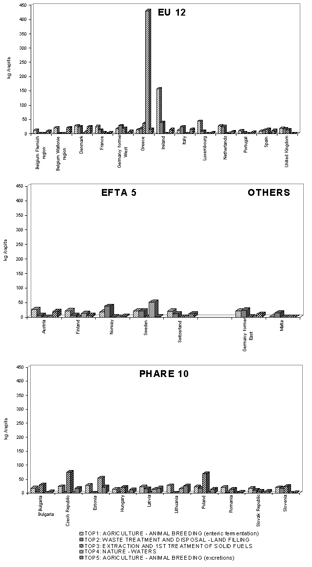 fig37ch4.gif (18287 bytes)