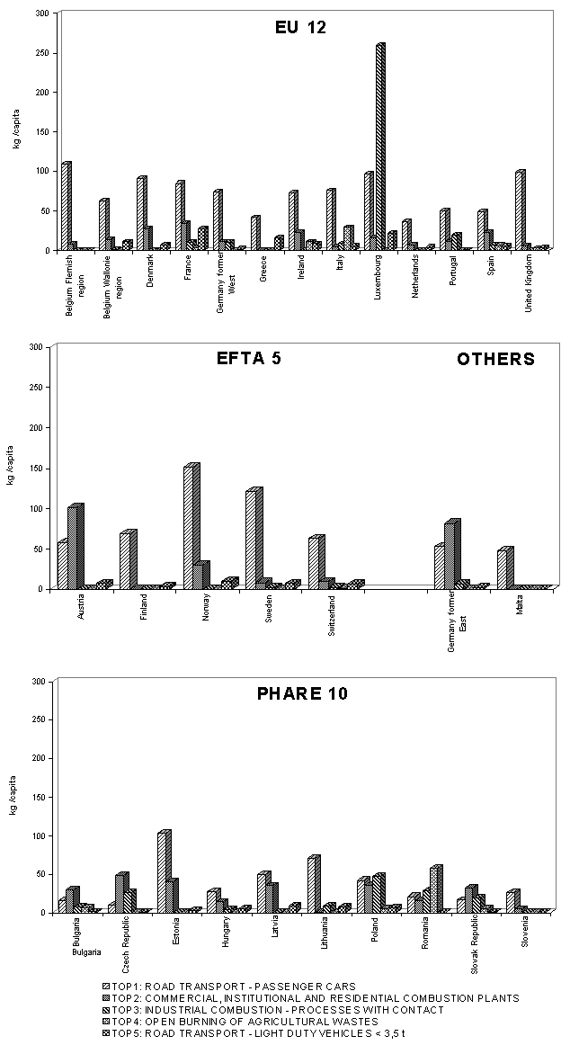 fig37co.gif (23200 bytes)