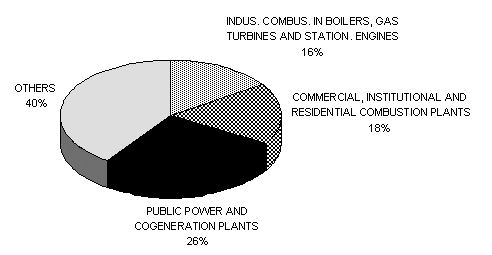 fig7.gif (4429 bytes)