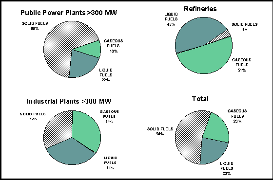 Fuelcons.gif (7599 bytes)