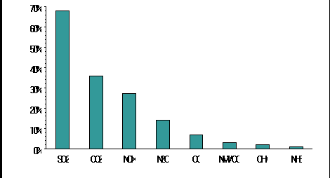 lpsemiss.gif (3868 bytes)