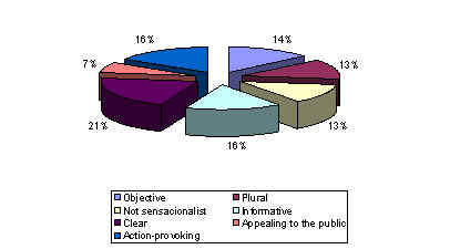 fig15.tif (13062 bytes)