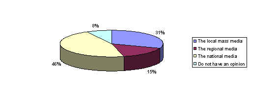 fig16.tif (12034 bytes)