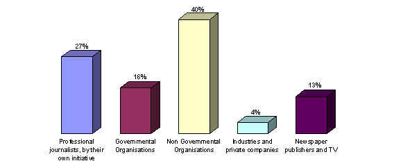 fig7.tif (23046 bytes)