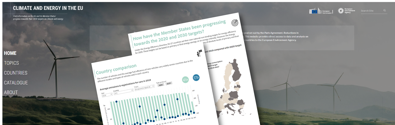 Climate and energy in the EU website.png