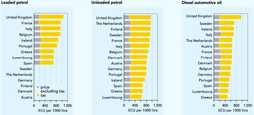 Compare prices for Eparcyl across all European  stores