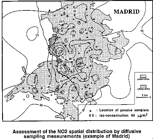 Fig.1 Spatial distribution of NO2 levels determined by diffusive sampling (example of Madrid) 