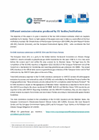 Different emission estimates by EU bodies/institutions