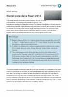 Eionet core data flows 2016 