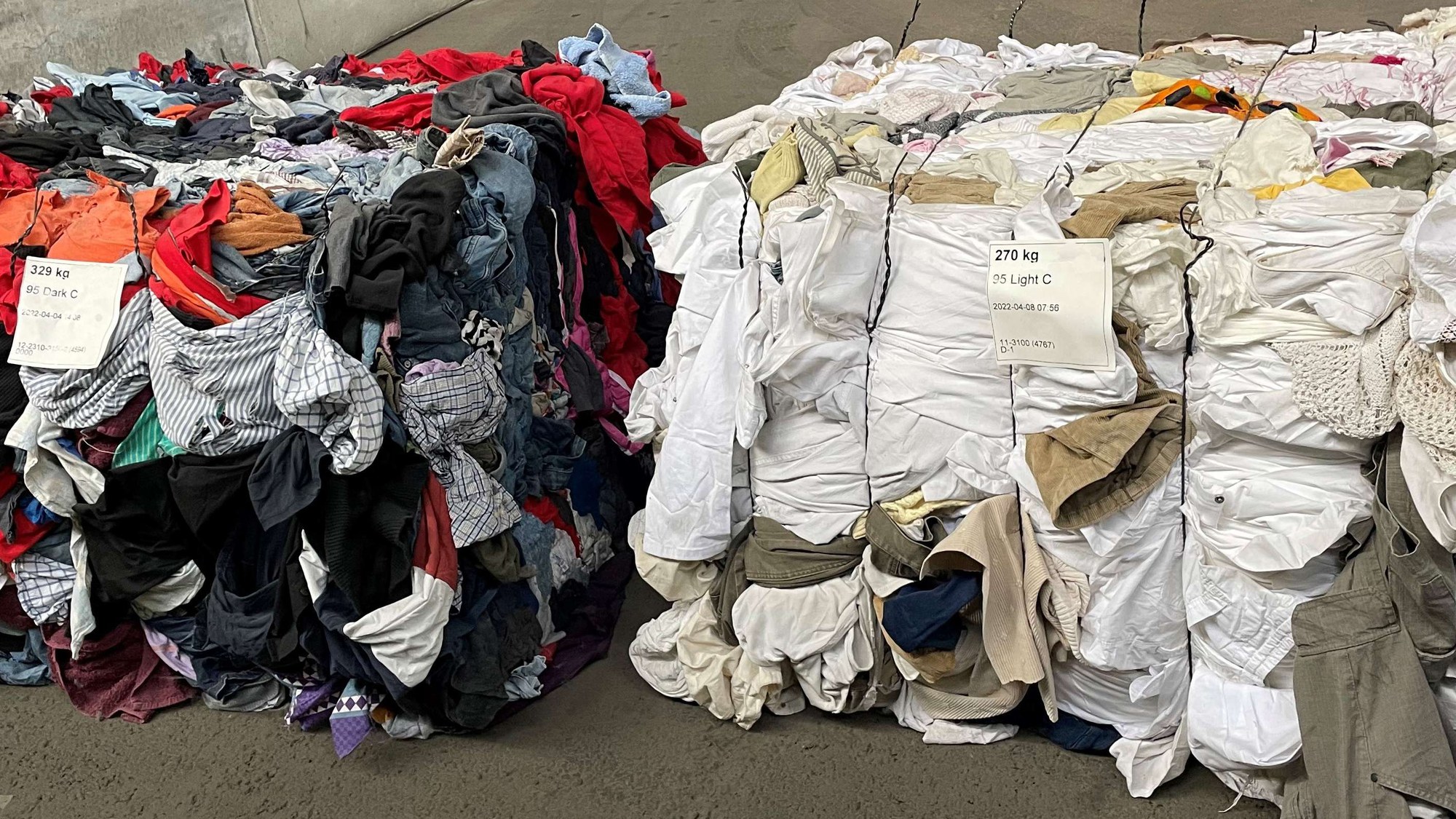 EU exports of used textiles in Europe's circular economy — European  Environment Agency