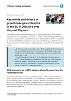 Key trends and drivers in greenhouse gas emissions in the EU in 2015 and the past 25 years