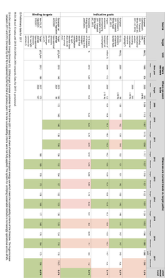 Table 1 for pdf export