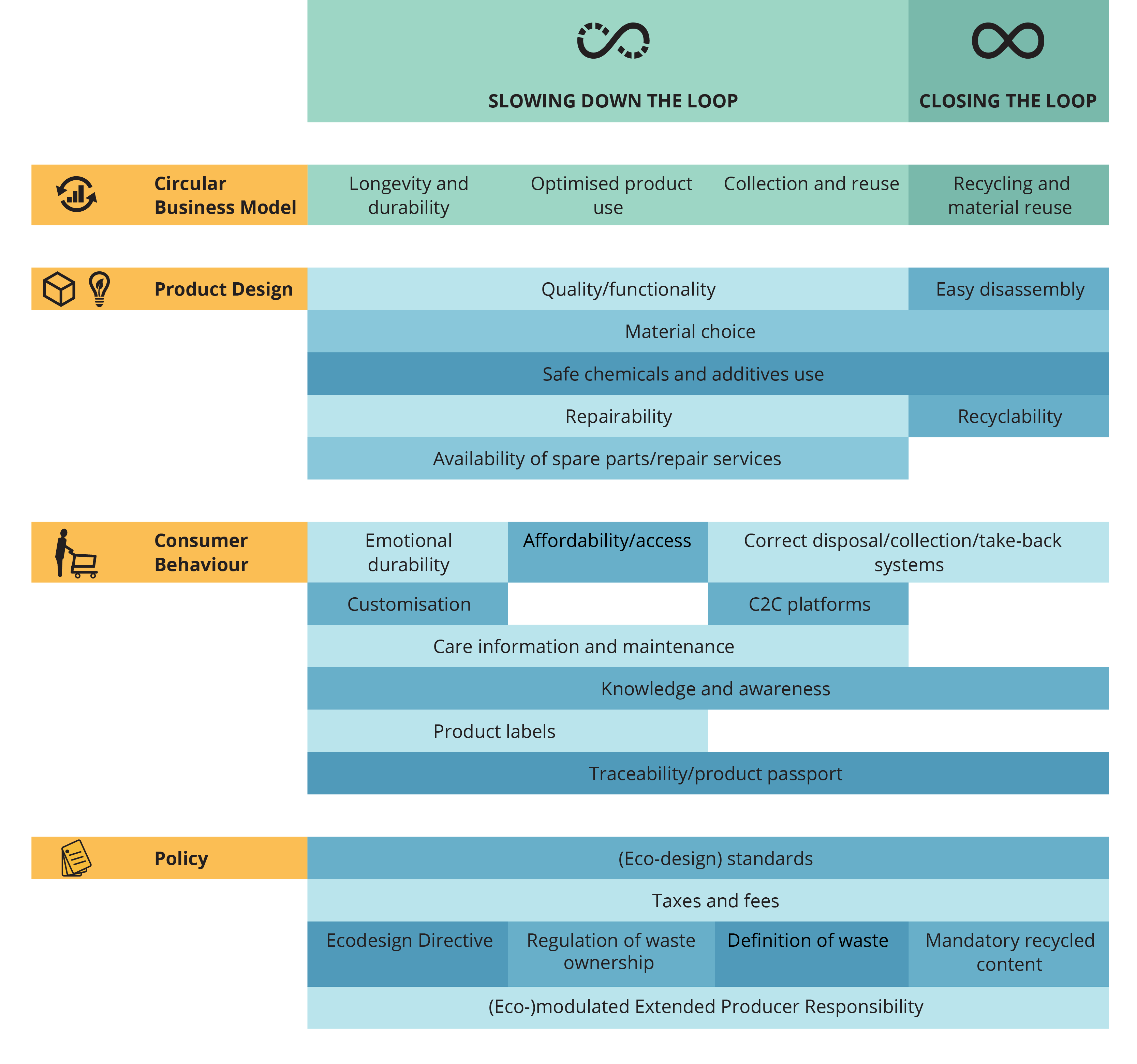 Textile EPR: Recycling laws for fashion e-commerce across Europe -  E-commerce Germany News