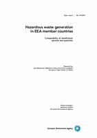 Hazardous waste generation in EEA member countries