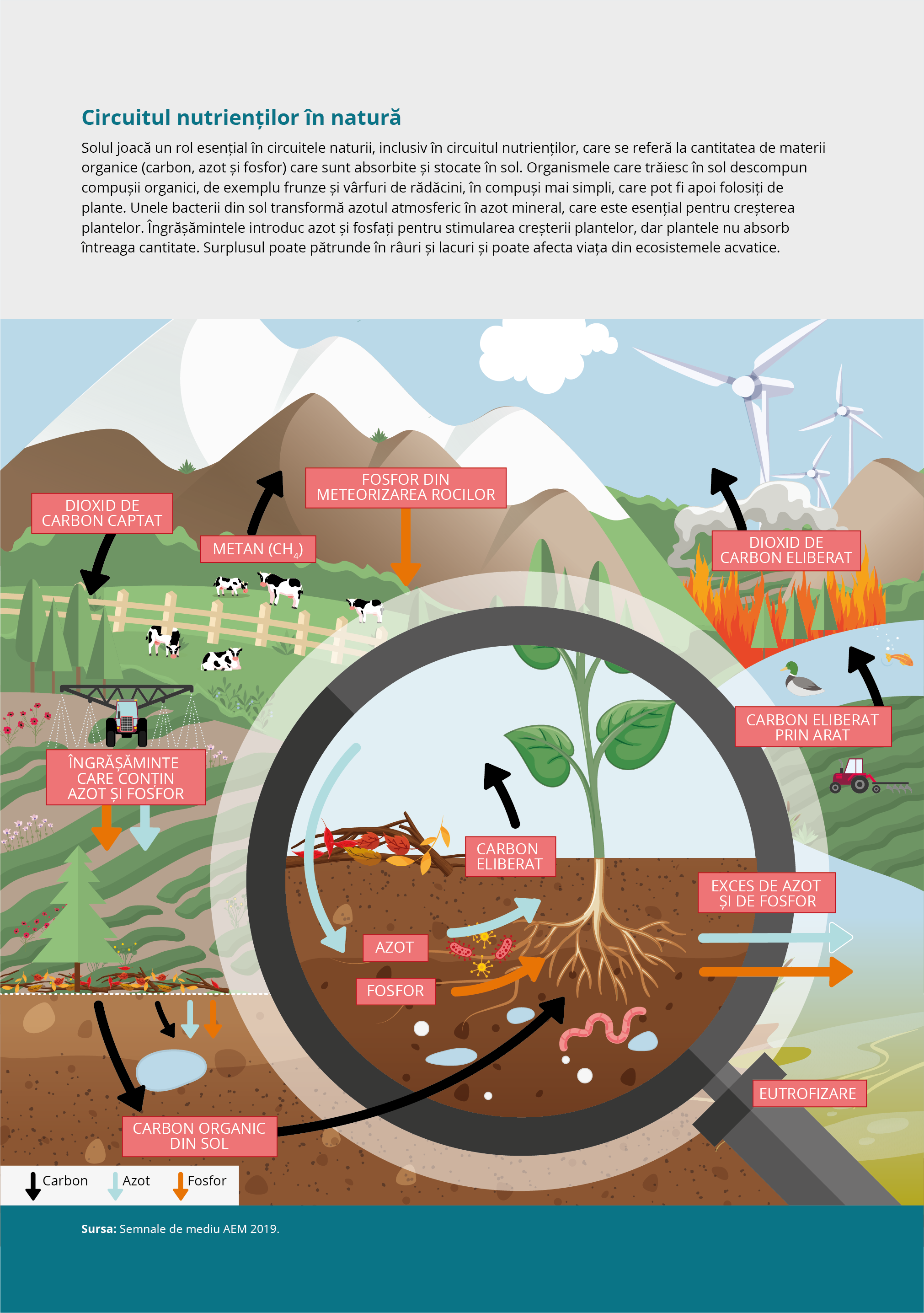European Environment Agency S Home Page European Environment Agency