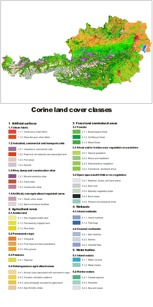 Figure 8: CORINE Land cover 2006 (Umweltbundesamt, compiled)