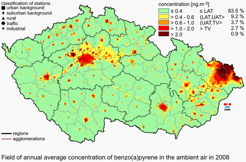 Pollution with benzo(a)pyren