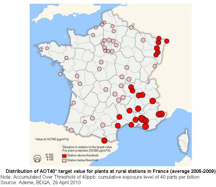 Distribution of AOT40* target value for plants at rural stations in France (average 2005-2009)