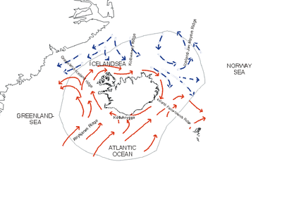 Figure 2 Sea currents around Iceland. Unbroken lines denote warm currents - broken lines denote cold currents