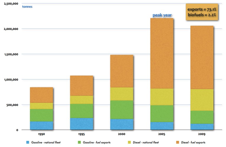 Climate change mitigation_Figure 2