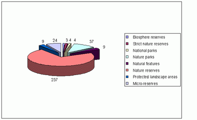 Fig2_Natura2000_327