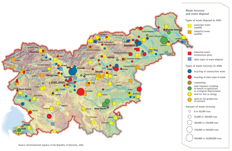 Figure 4: Waste management map